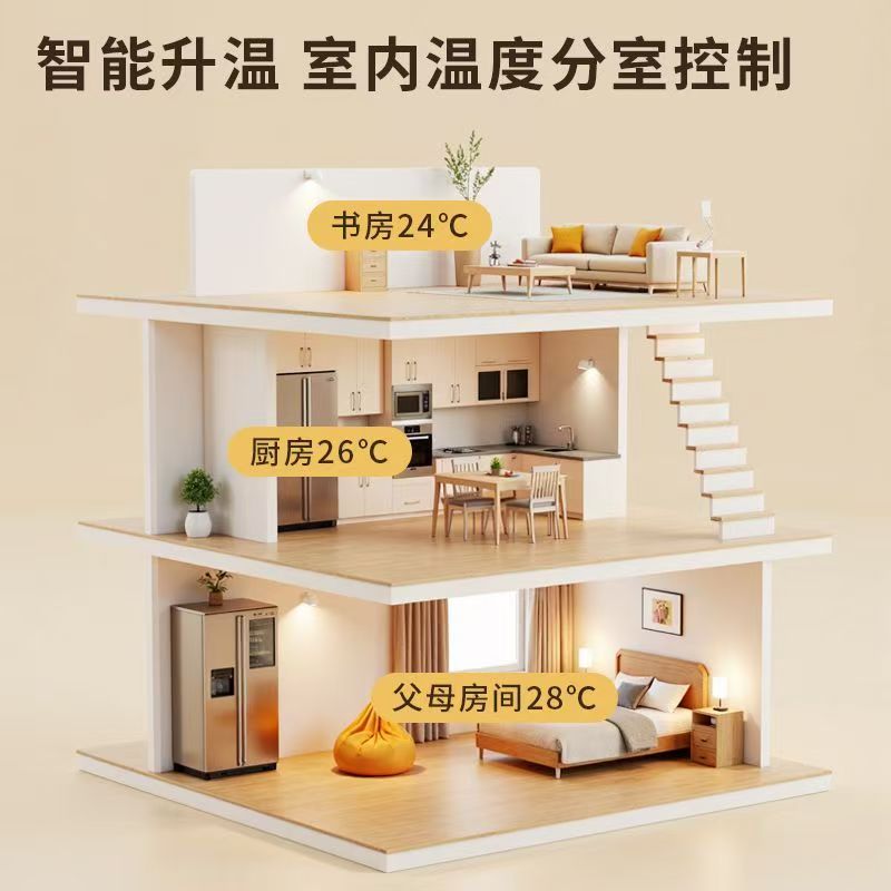 梨树县 石墨烯电地暖公司哪家好？户型适配方案指南